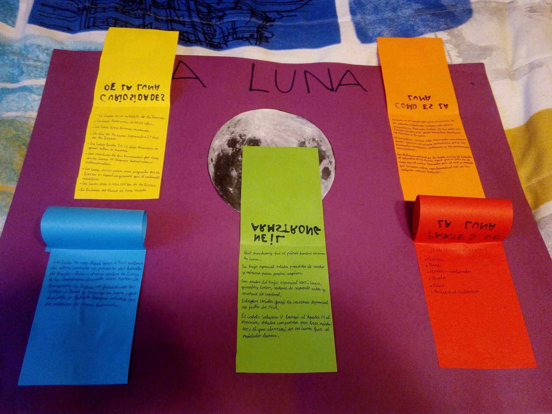 la_luna__2_20200420_1732929267.jpg